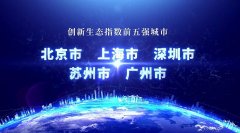 “长三角41城”城市创重生态指数排名前20强城市